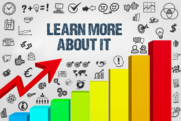 Learn more about it	