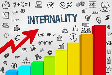 Internality	