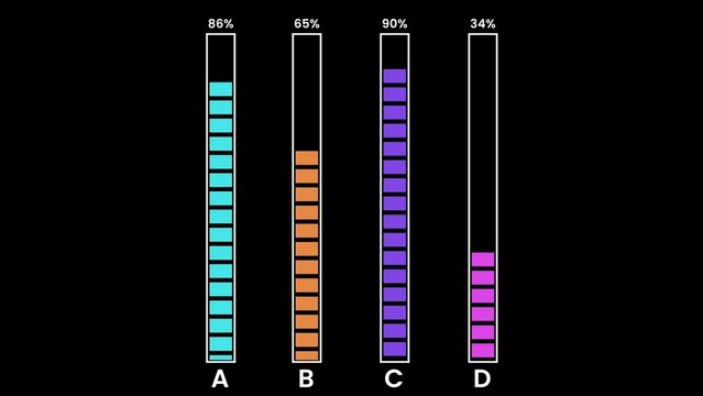 Modern Percentage Animated Column Chart