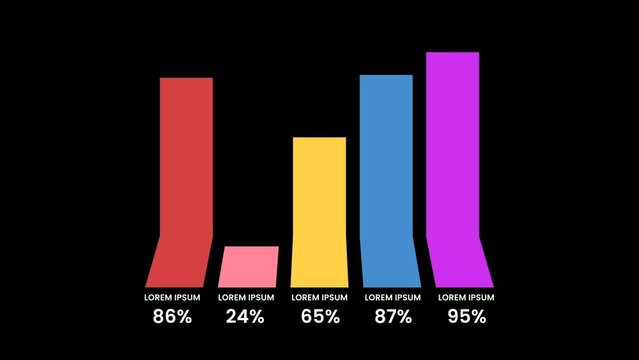 Modern Animated Column Chart Infographic