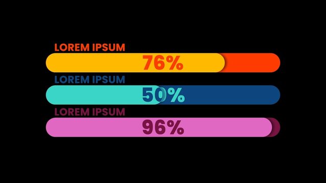 Animated Infographic Bar Chart With Percentages