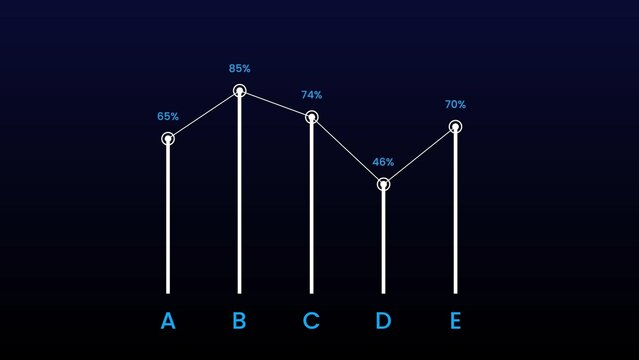 Clean Animated Column Chart Infographic With Percentages