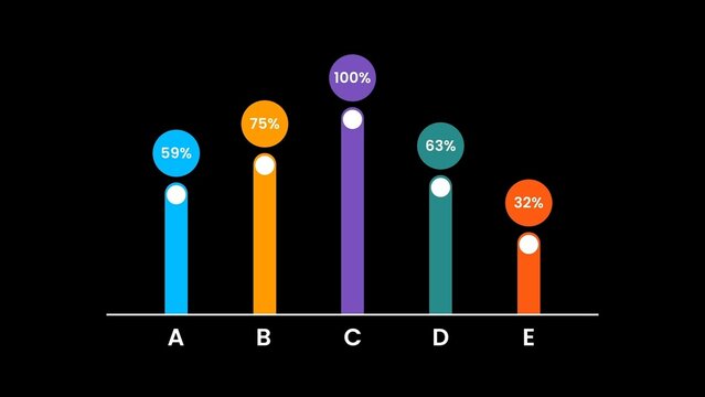 Infographic Animated Column Chart With Percentages