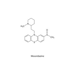 Mesoridazine flat skeletal molecular structure Antipsychotic drug used in schizophrenia treatment. Vector illustration scientific diagram.