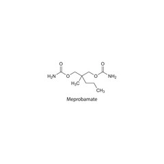Meprobamate flat skeletal molecular structure Barbiturate drug used in Insomnia, muscle relaxation treatment. Vector illustration scientific diagram.