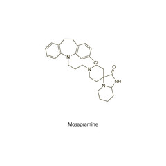 Fototapeta premium Mosapramine flat skeletal molecular structure Antipsychotic drug used in schizophrenia treatment. Vector illustration scientific diagram.