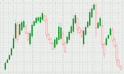chart of Japanese candles on a white background