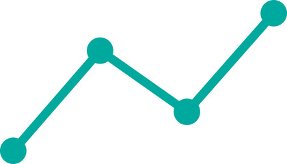 Line graph with four data points connected by straight lines, points represented by circles.

