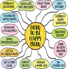 Obraz premium How to be happy now, inspirational tips, mind map infographics sketch.
