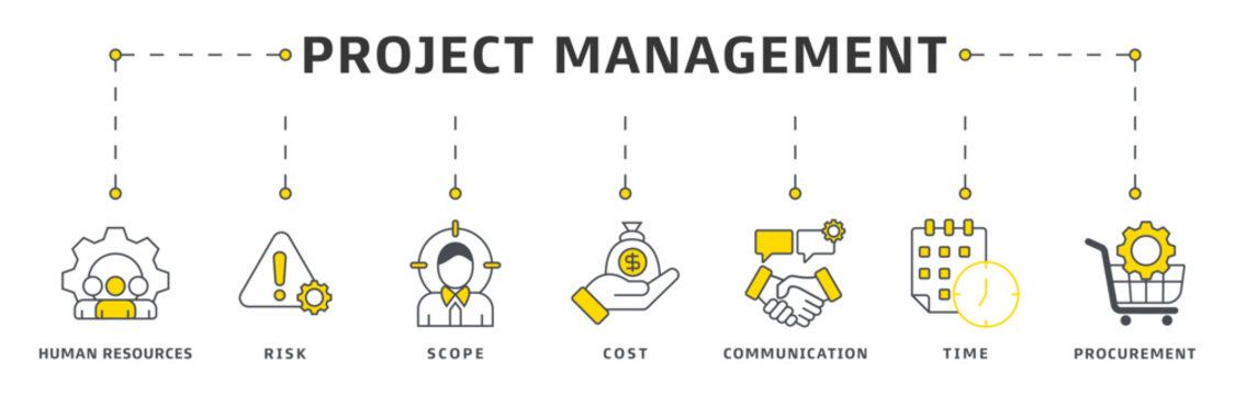 Project management banner web icon vector illustration design concept with icon of initiating, planning, executing, monitoring, controlling and closing