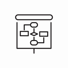 presentation board icon sign vector