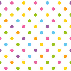 Colorful Polka Dot pattern, seamless texture