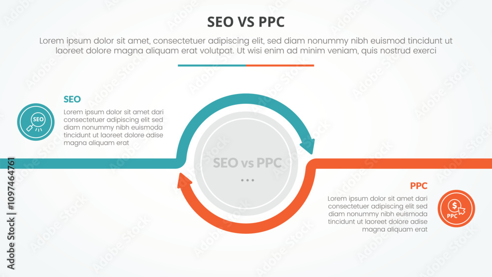 Wall mural seo vs ppc advertising comparison opposite infographic concept for slide presentation with big circle arrow outline circular with flat style