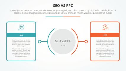 Fototapeta premium seo vs ppc advertising comparison opposite infographic concept for slide presentation with big outline table box with circle center with flat style