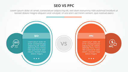 seo vs ppc advertising comparison opposite infographic concept for slide presentation with round rectangle box outline circle with flat style