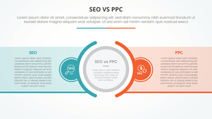 seo vs ppc advertising comparison opposite infographic concept for slide presentation with big outline circle center and box container transparent with flat style