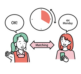 スポットバイトに応募をイメージしたイラスト　