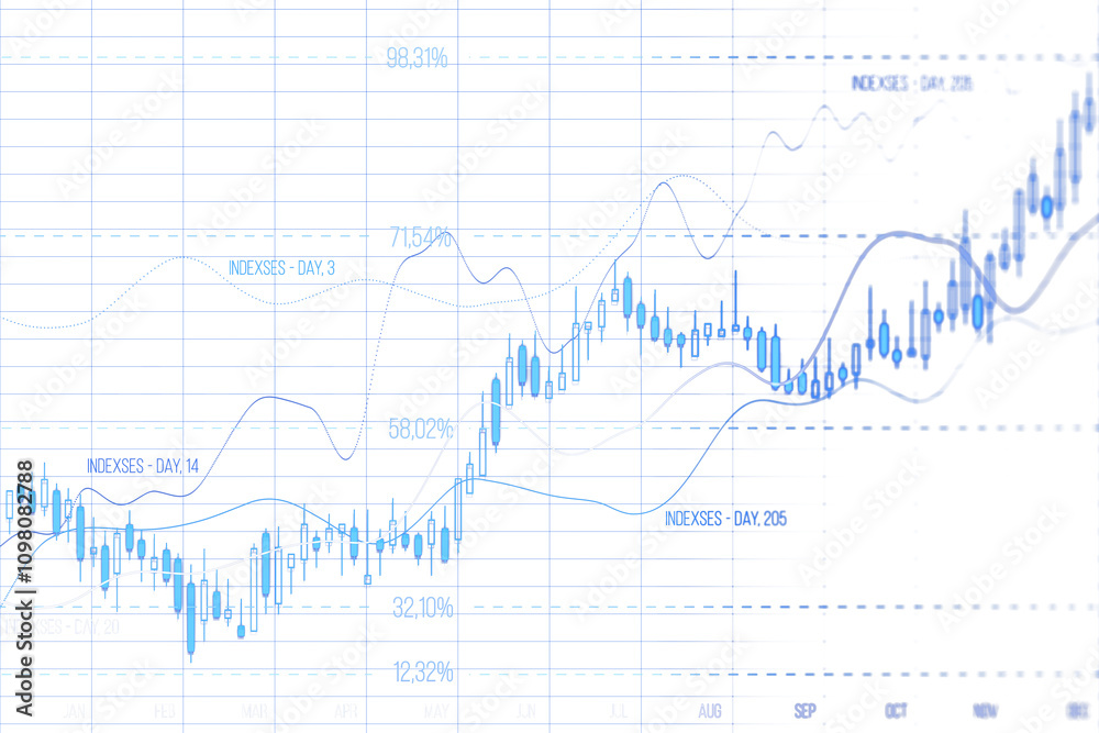 Poster candlestick financial chart with blue indicators, gridlines, and growth patterns on a white backgrou