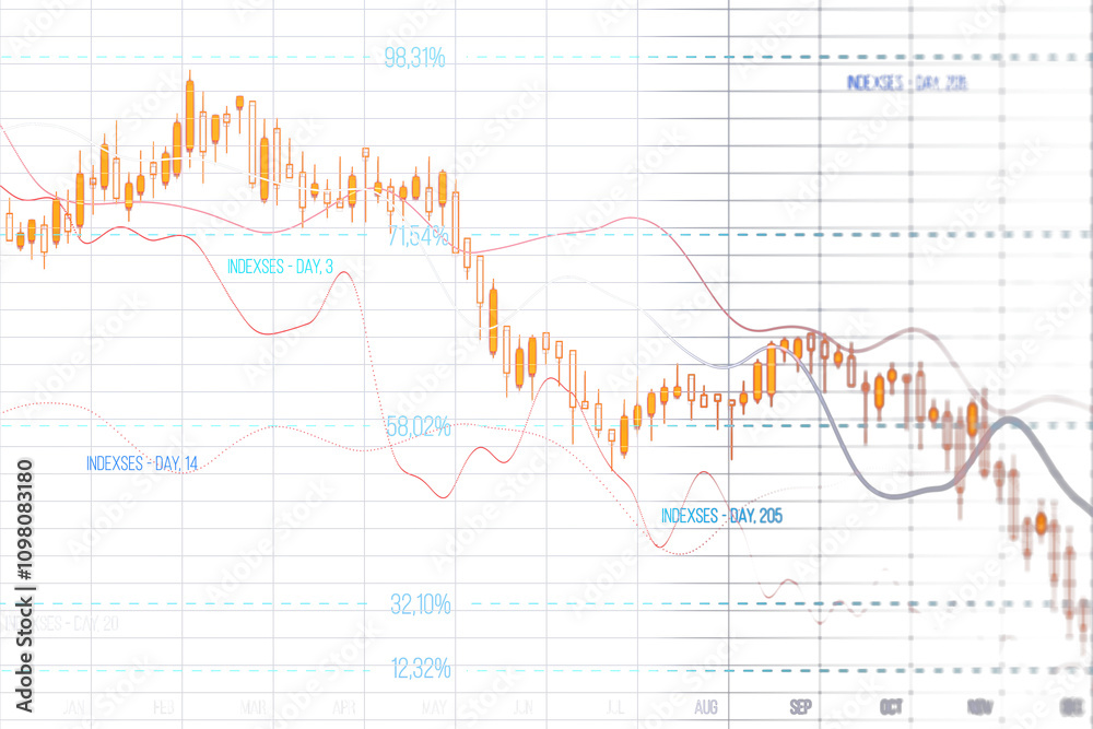 Poster stock chart with candlesticks, trend lines, and grid layout on a clean white background, illustratin