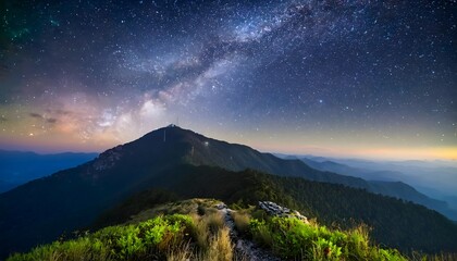 Milky Way Galaxy over Mountain Range at Night