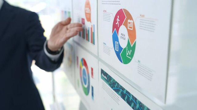 business, data, businessman, graph, chart, seminar, presentation, lecturer, marketing, research, investigation, analysis, sales, pdac, ojt, self-development, investment, asset management, strengthsfin