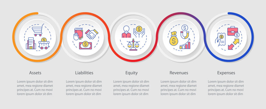 General ledger document categories infographics circles sequence. Obligations, responsibilities. Visualization layout with 5 steps. Info chart loop process presentation. Myriad Pro-Regular font used