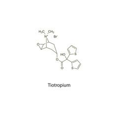 Tiotropium Bromide flat skeletal molecular structure Anticholinergic drug drug used in COPD, Asthma treatment. Vector illustration scientific diagram.