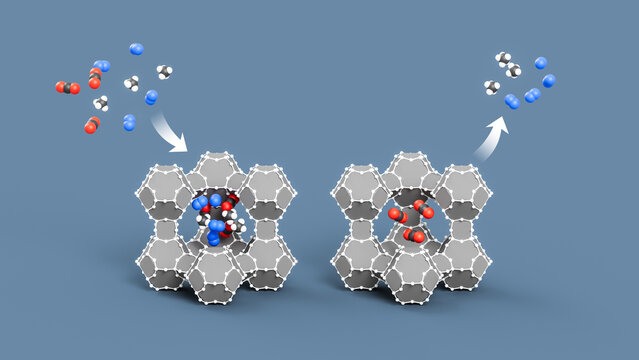 Zeolite carbon capture and storage, illustration