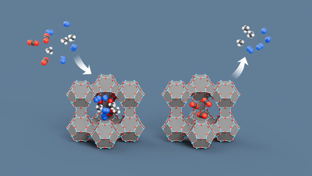 Zeolite carbon capture and storage, illustration