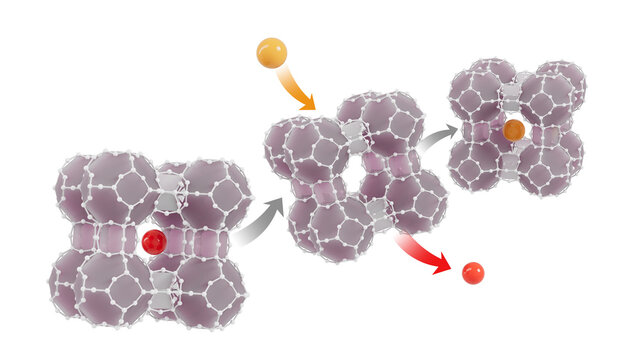 Zeolite cation exchange for water purification, illustration