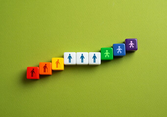 Population growth and decline. The concept of age groups of the population. Children being born,...