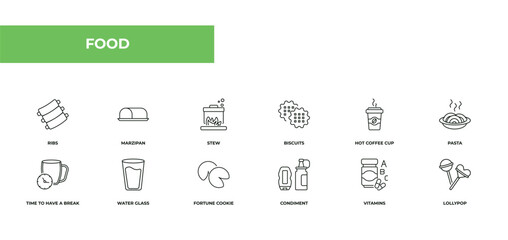 fully editable outline icon collection from food concept. thin line icons set such as ribs, marzipan, stew, vitamins, lollypop,