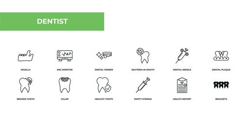 fully editable outline icon collection from dentist concept. thin line icons set such as maxilla, ekg monitor, dental veneer, health report, brackets, © Design_Farm