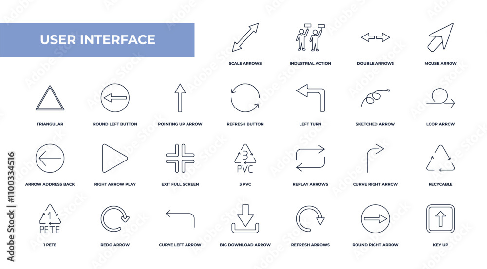 Poster fully editable outline icon collection from user interface concept. thin line icons set such as scal