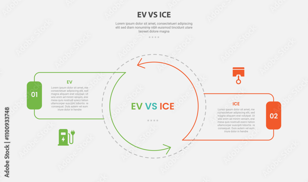 Canvas Prints ev vs ice technology infographic outline style with 2 point comparison template with big circle cent