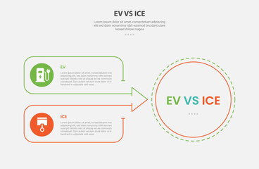 EV vs ICE technology infographic outline style with 2 point comparison template with big circle and arrow box join container for slide presentation