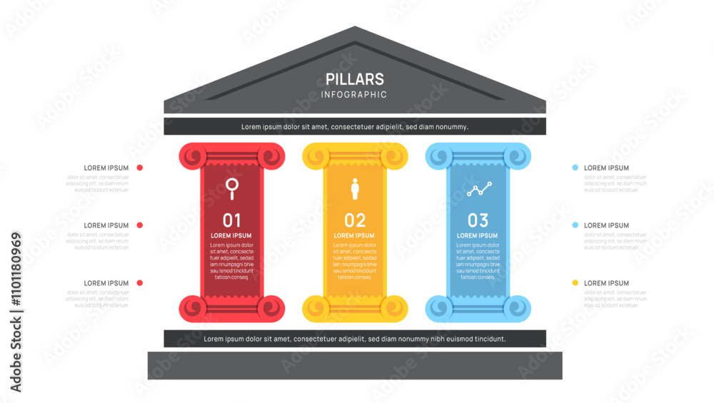 Wall mural three pillars framework infographic diagram chart template for business presentation vector illustra