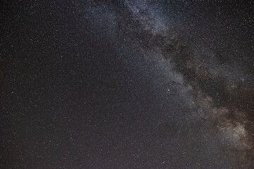 Starry night background photo. The Milky Way and stars