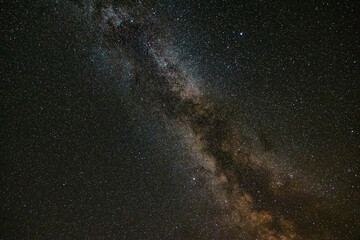 The Milky Way background photo. Starry night photo