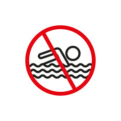 No swimming sign flat line symbol set.