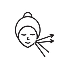 Wrinkles face reflection icon flat line symbol set.