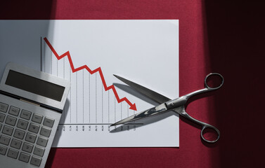 Chart showing negative trend and scissors