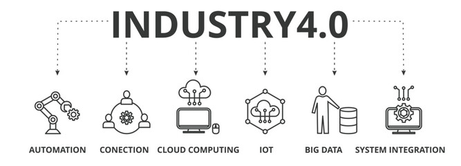 Industry 4.0 banner icon vector illustration concept of automation, connection, cloud computing, iot, big data, and system integration