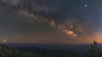 A stunning view of the Milky Way over mountainous terrain at night.