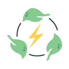 renewable energy and recycle