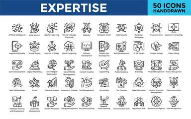 Expertise icon set with artificial intelligence, data science, machine learning, natural language processing, robotics, computer vision, cybersecurity, blockchain icon. Simple handdrawn vector 
