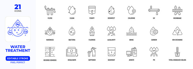 Water Treatment Line Icon Set, Water, Filtration, Ro,Tds, Disinfect, Aerate, Purified, Softener, Editable Stroke.