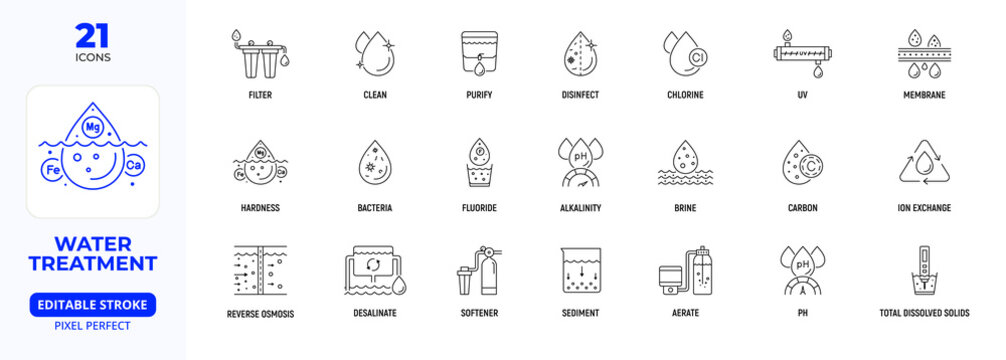 Water Treatment Line Icon Set, Water, Filtration, Ro,Tds, Disinfect, Aerate, Purified, Softener, Editable Stroke.