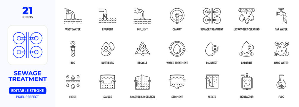 Sewage Treatment Line Icon Set, Effluent, Floc, Biochemical, Aerate, Digestion, Editable Stroke.