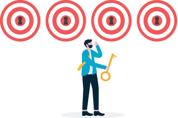 Business goals. Deciding on the choice of goals or target. Concentrate on business objective.
